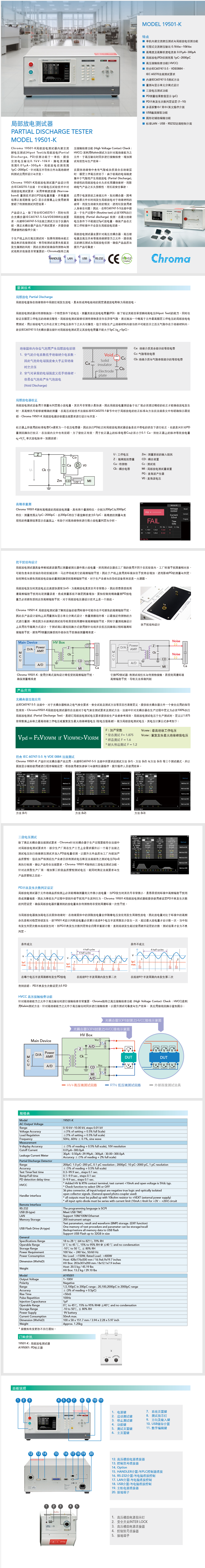 4，局部放电测试器 Model 19501-K、19500 Series.png